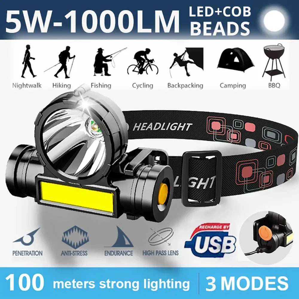 Super Charging Headlight Camping Supplies Cobra Charging Head Outdoor Wearable Flashlight Multitool Light Gadget Hiking Sports